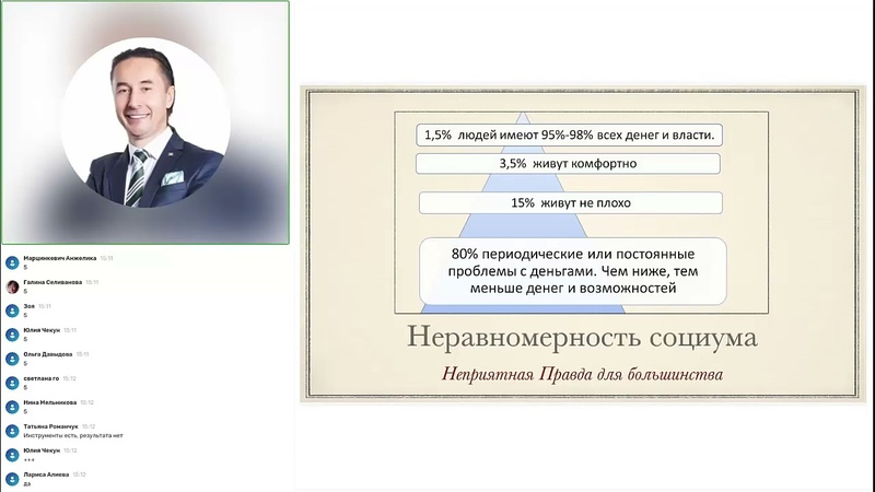 Система увеличения Внутренней ценности, которая увеличит