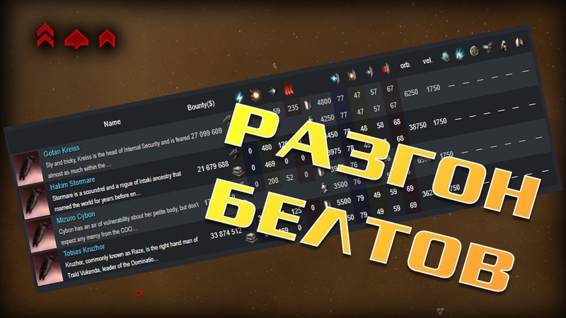 EVE Online: Хант или Разгон белтов,
