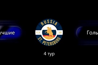 Евролига AFL-Молния 2017/18. 4-й тур. Лучшие голы тура