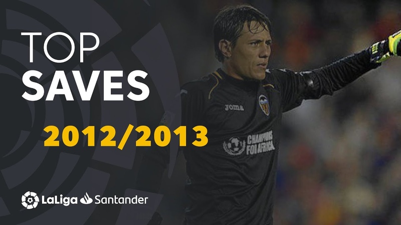 TOP 20 SAVES La Liga Santander 2012,