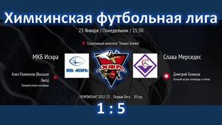 МКБ “Искра“ - “Слава Мерседес“