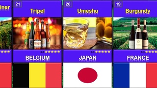 World's Top 100 Alcoholic Beverage Drinks. Alcoholic Beverage comparisons 2024.