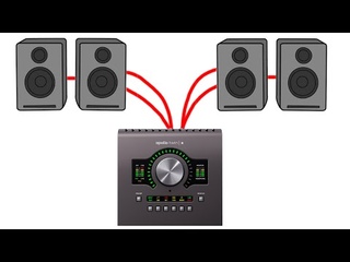 Как подключить вторую пару студийных мониторов к Universal Audio Apollo