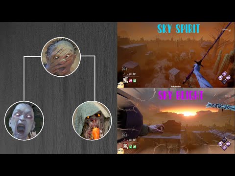 Sky Spirit Sky Blight The Next Descendants of Sky Billy, Dead by