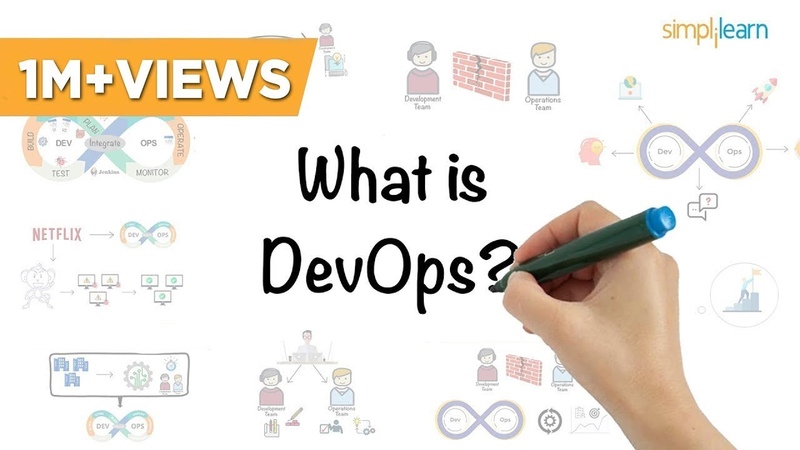 Dev Ops In 5 Minutes, What Is Dev Ops , Dev Ops Explained, Dev Ops Tutorial For Beginners,
