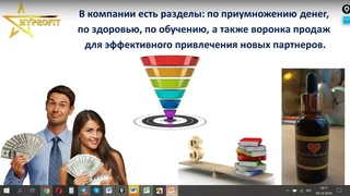 Презентация  программы Деньги на Каждый день.#MYPROFIT
