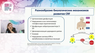 Слабость. Можем ли мы помочь пациентам