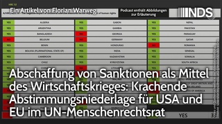 Krachende Abstimmungsniederlage fr USA und EU im UN-Menschenrechtsrat  Abschaffung von Sanktionen