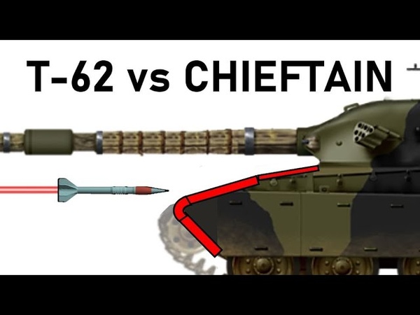 T 62 vs CHIEFTAIN THE END OF SLOPED ARMOUR, 115mm 3 BM3 APFSDS Armour Piercing