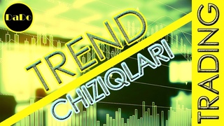 TREND CHIZIQLARI | NARX YO'NALISHI| TEXNIK TAHLIL  uzbek tilida texanaliz