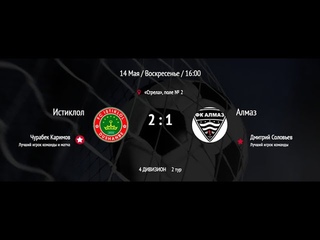 Истиклол - Алмаз. 2 тур. Летний Чемпионат ВЛМФ 2023. 4 дивизион