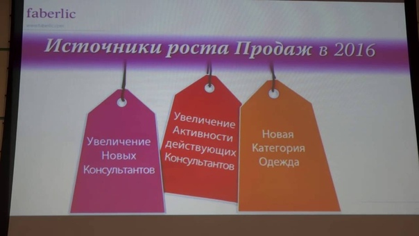 Елена Кайде Руководитель дирекции продаж