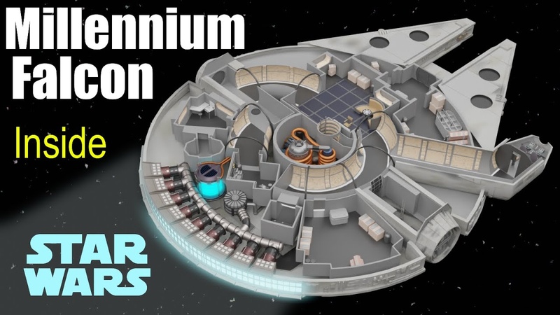 Whats inside the Millennium Falcon ( Star