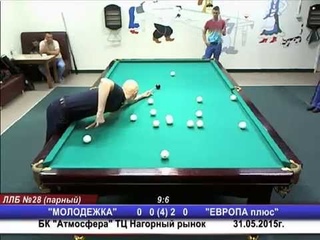Днепропетровск: ЛЛБ №28 (парный) Молодежка против Европы плюс