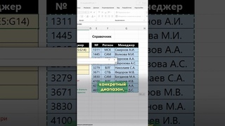 Почему формулы Excel не работают: часть 1
