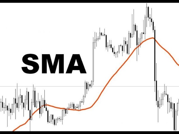 Бинарные опционы индикатор