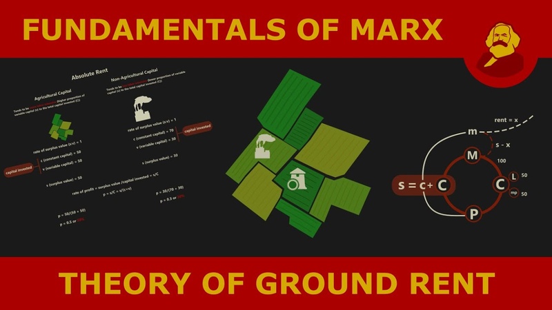 Fundamentals of Marx: Theory of Ground