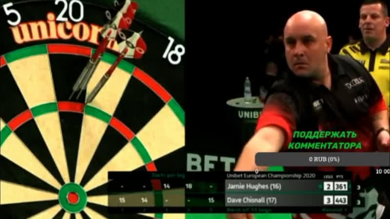 2020 European Championship Round 1 Hughes vs