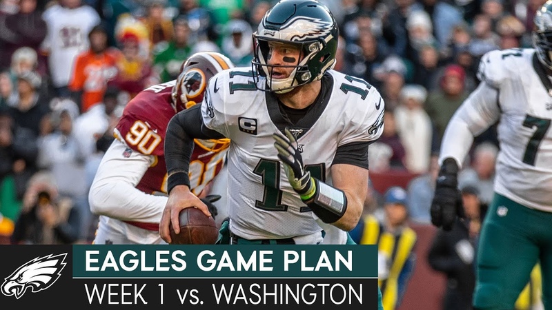Analyzing the Washington Matchup: Episode 1, Eagles Game Plan ( Week 1,