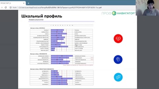 Вебинар О результатах теста 6 классов