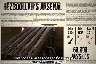 Правда о Хезболле.