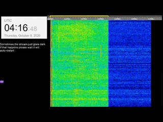 The Buzzer/UVB-76(4625Khz) October 8th 2020 Voice messages