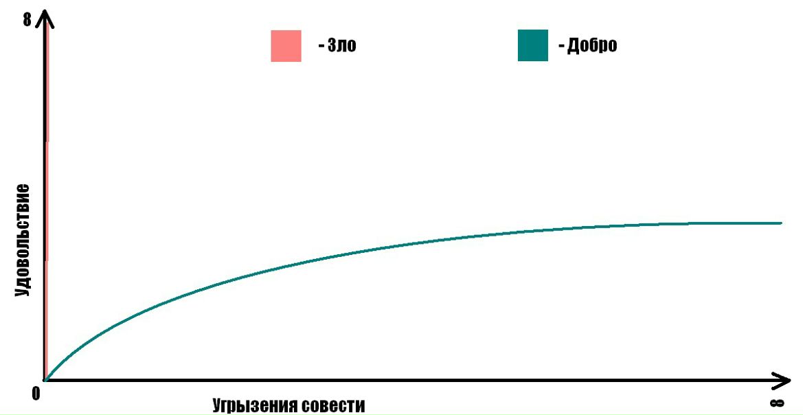 №85, Артём Чернявский, 32 года, Санкт-Петербург №85, Артём Чернявский, 32 года, Санкт-Петербург