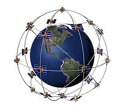 Сердце Запада на гребне волны | Днепр (Днепропетровск)