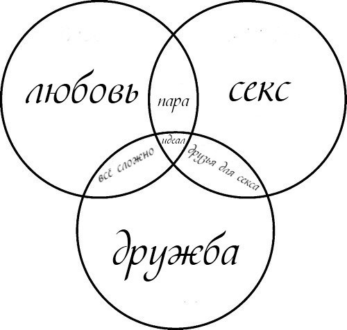 №106, Ольга Егорцева №106, Ольга Егорцева