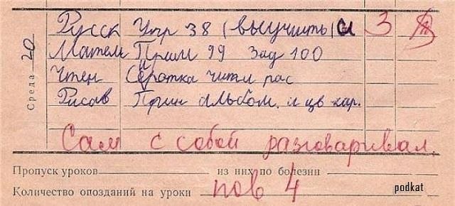 Марина Кириллова | Краснодар