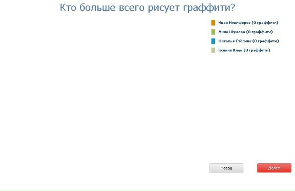 №2, Сергей Стёпин №2, Сергей Стёпин