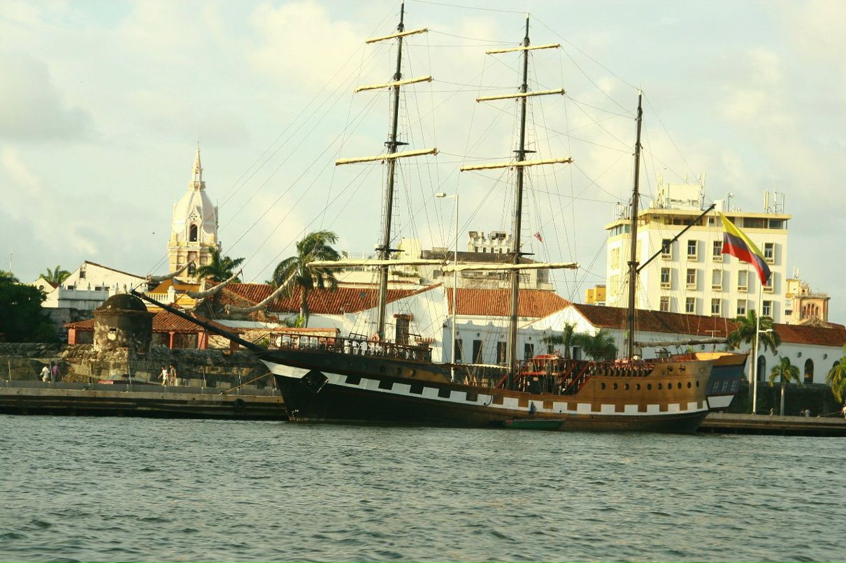 Svetlana Gubareva GuS. | Москва