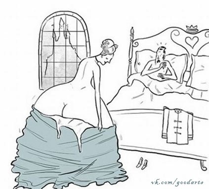 Валентина Миллер | Череповец