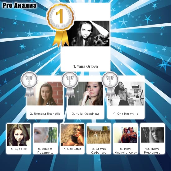 №11, Максим Михайлов, Королёв №11, Максим Михайлов, Королёв