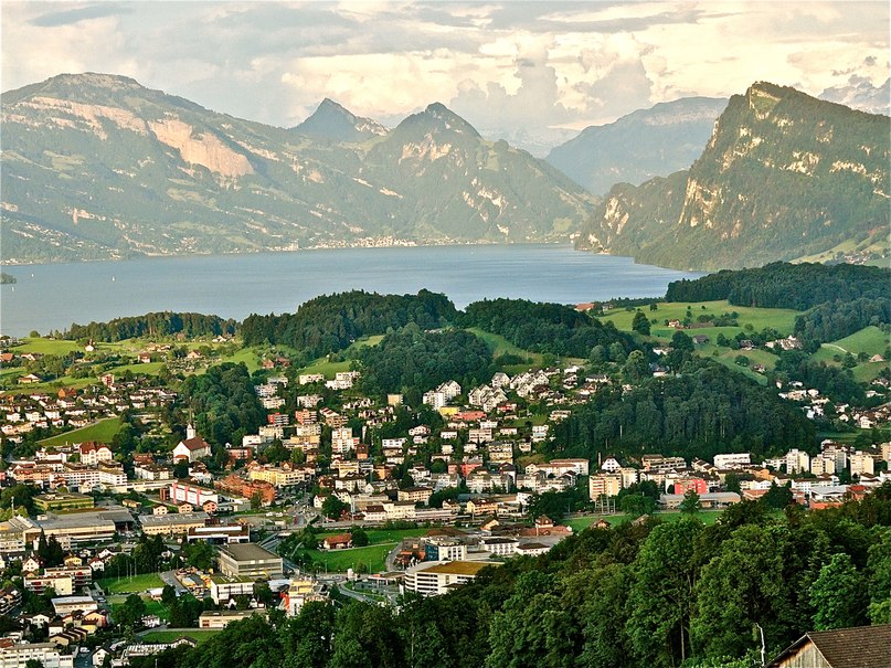 Kairat Birimkulov | Luzern