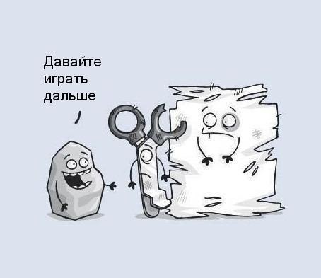 Виктория Копняк | Киев