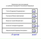 №34 Юрий Шатров : профиль, фото, статус - ВКонтакте №34 Юрий Шатров : профиль, фото, статус - ВКонтакте