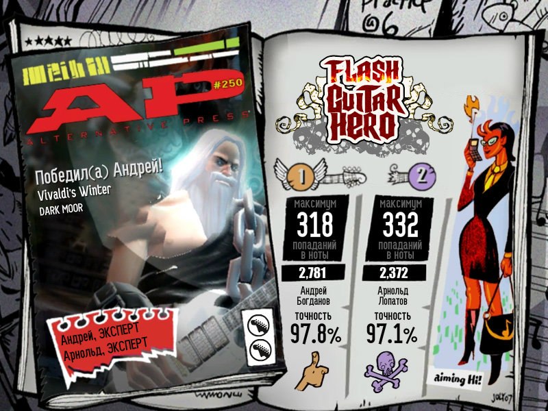 Андрей Богданов | Коряжма