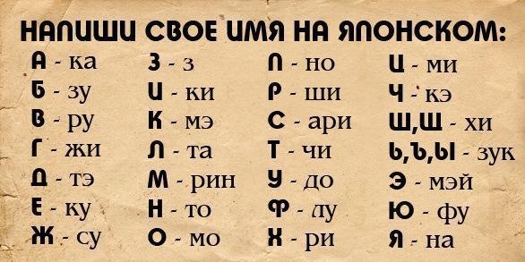 №31, Степан Идолов, 37 лет, Екатеринбург, Россия №31, Степан Идолов, 37 лет, Екатеринбург, Россия