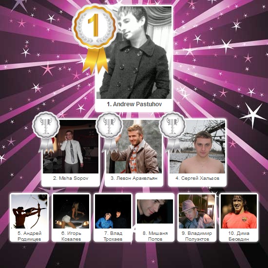 №1, Katysha Balakireva, 32 года, Майкоп №1, Katysha Balakireva, 32 года, Майкоп