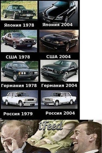 Panic Fear | | Баку