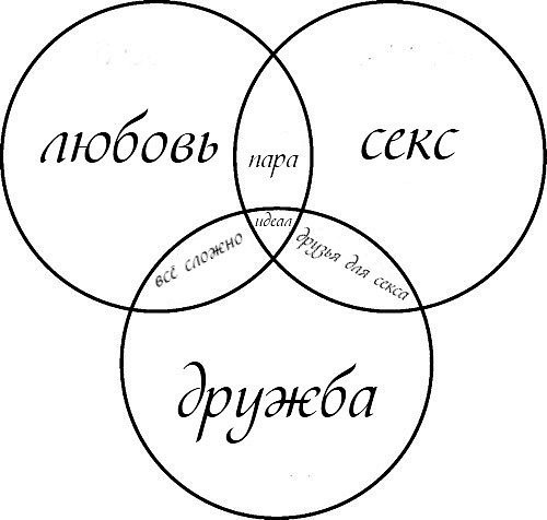 Тарас Мовчун Петрович | Вышгород