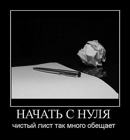 №15, Таня Трескова №15, Таня Трескова