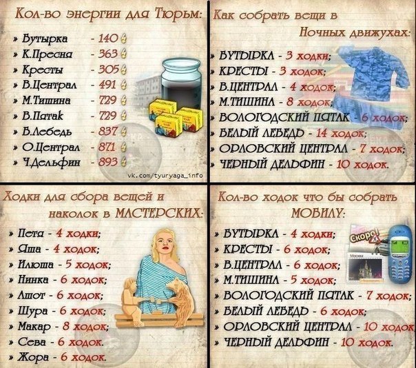 №29, Алексей Печеницин №29, Алексей Печеницин