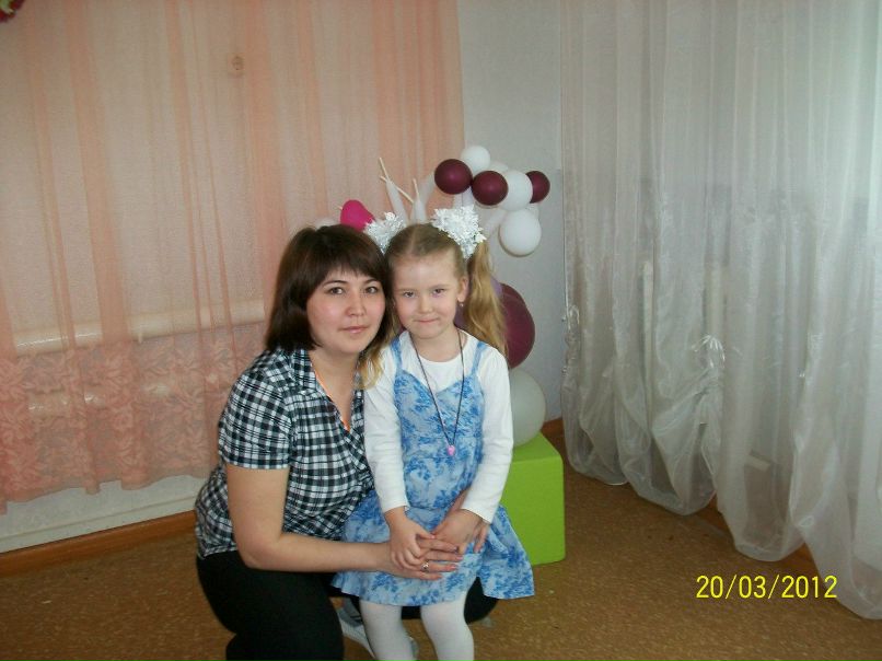 Ника Синцова | Аргаяш