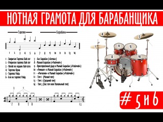 Нотная грамота для барабанщика. Урок 5 и 6