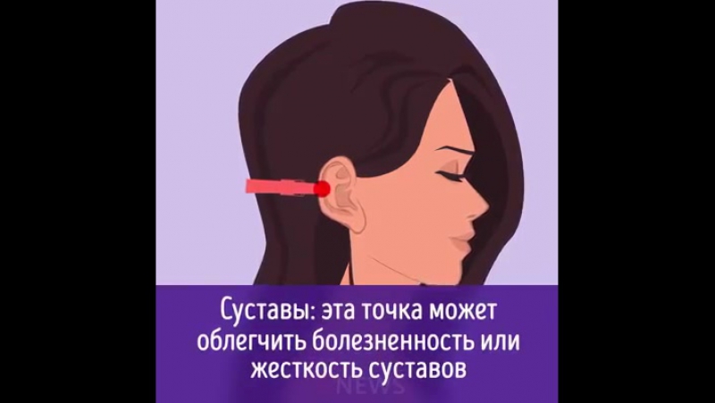 Как облегчить боль с помощью одной
