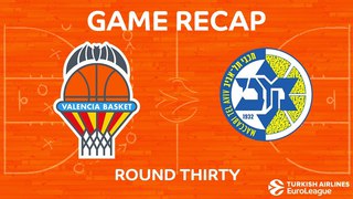 Highlights:  Valencia Basket - Maccabi FOX Tel Aviv