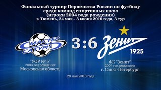 Голы матча команды 2004 г.р. 28 мая 2018 год.