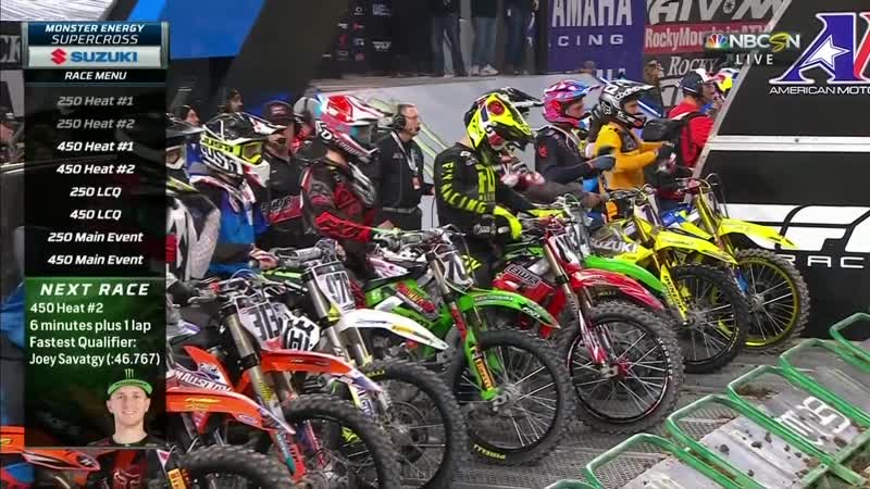 AMASupercross2019, Minneapolis,